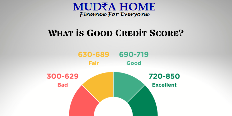 What is Good Credit Score?